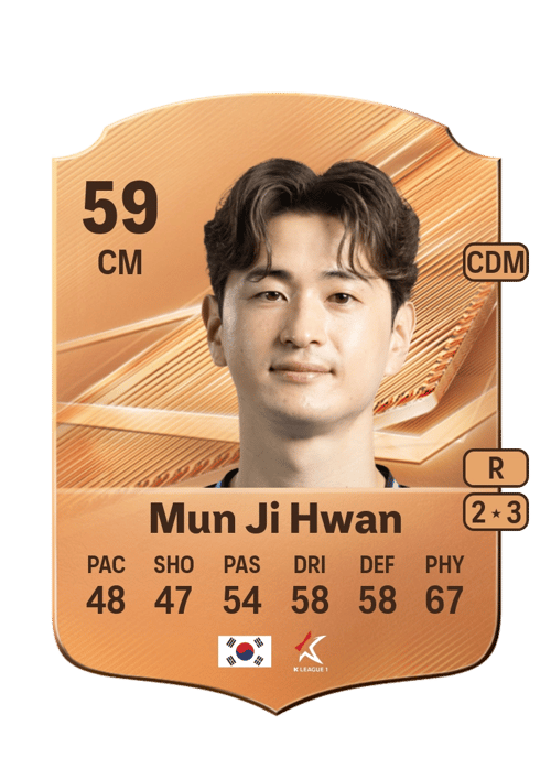 Mun Ji Hwan