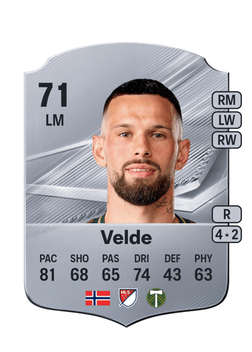 Kristoffer Velde