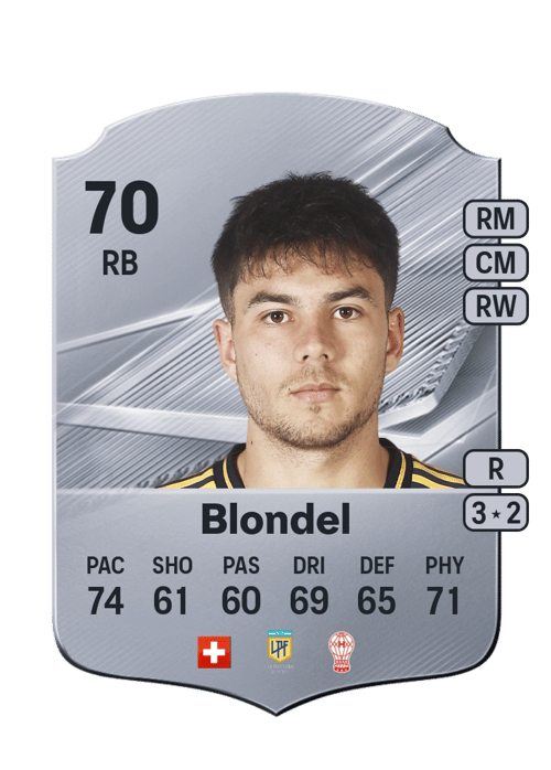 Lucas Blondel