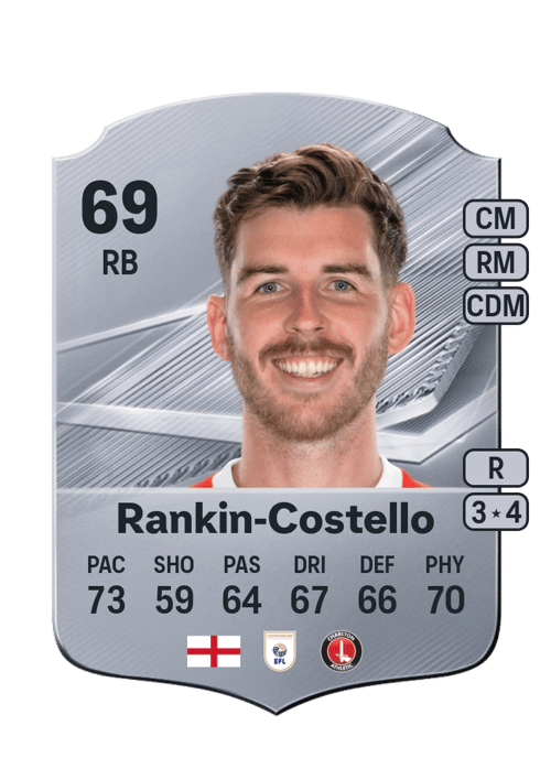 Joe Rankin-Costello