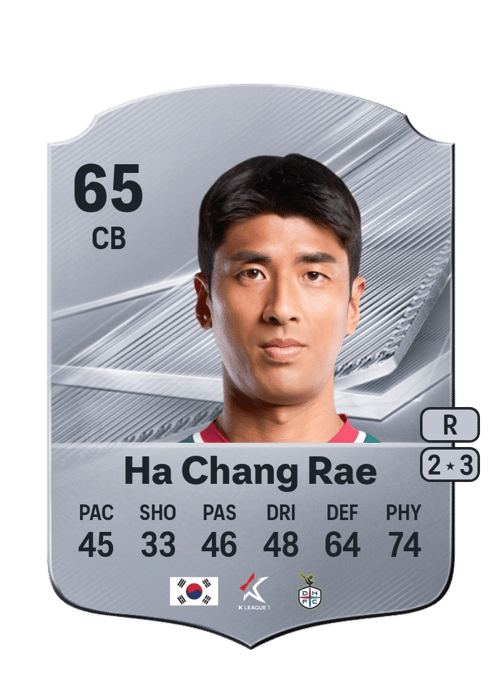 Ha Chang Rae
