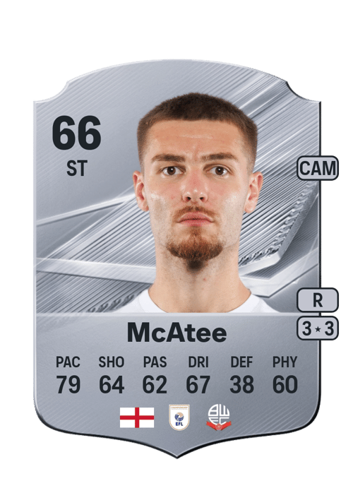 John McAtee