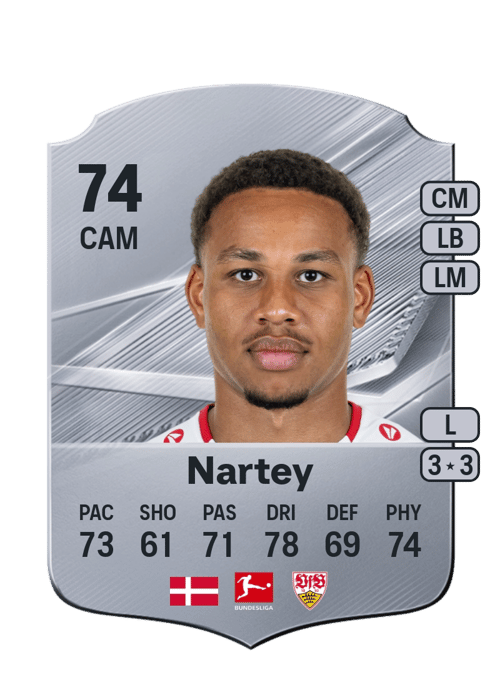 Nikolas Nartey