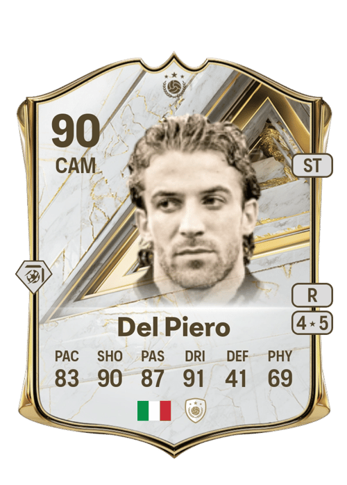 Alessandro Del Piero