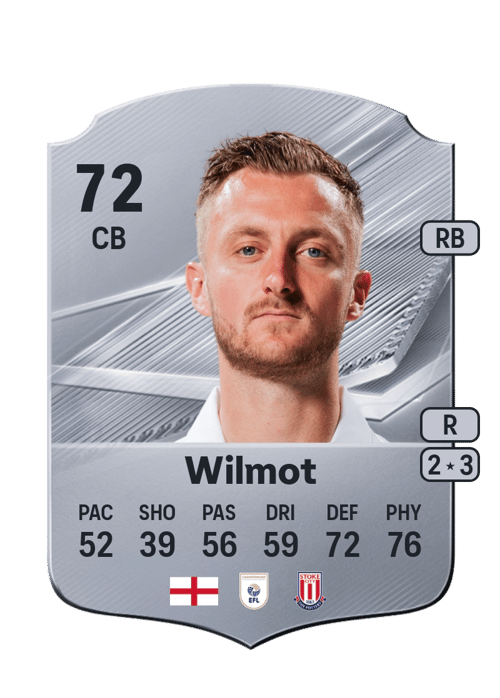 Ben Wilmot