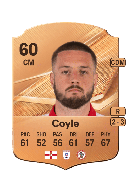 Liam Coyle