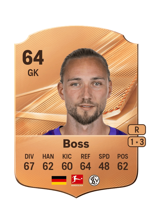 Tim Boss