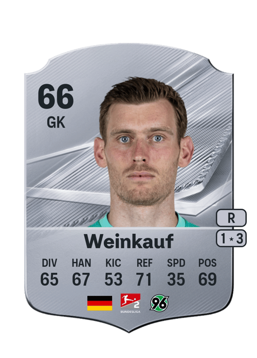 Leo Weinkauf
