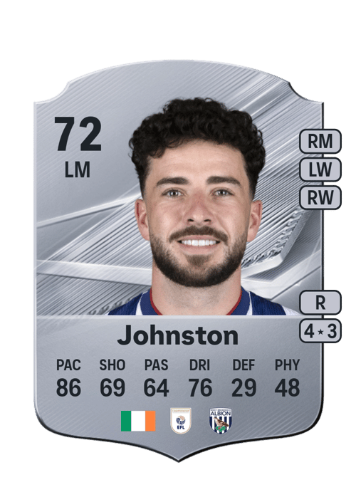 Mikey Johnston