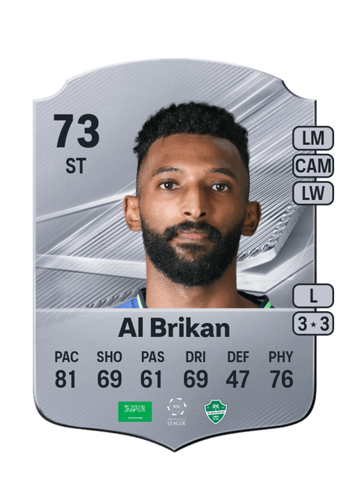 Feras Al Brikan