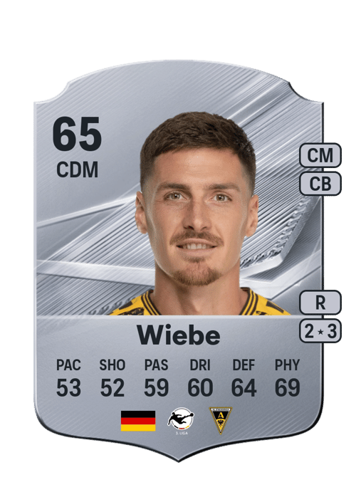 Danilo Wiebe