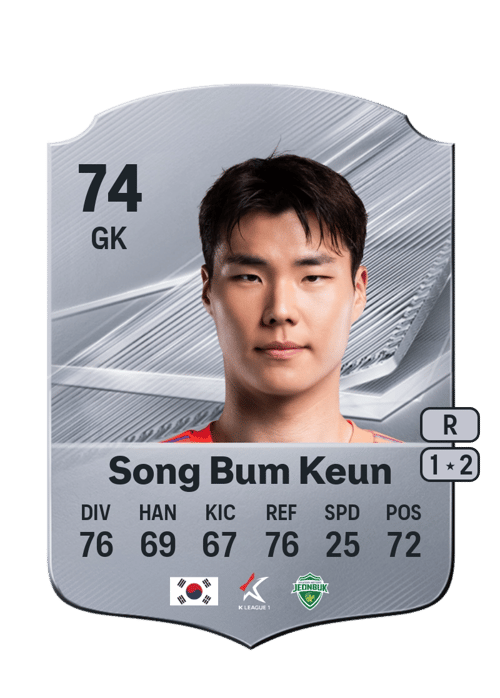 Song Bum Keun