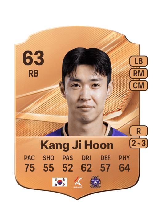 Kang Ji Hoon
