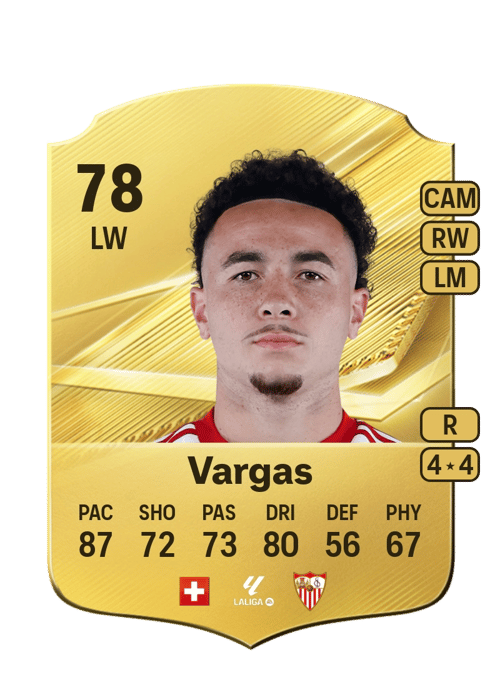 Rubén Vargas