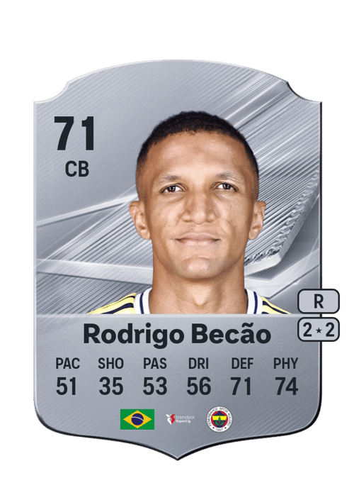 Rodrigo Becão