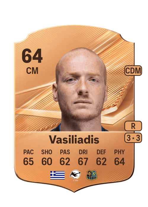 Sebastian Vasiliadis