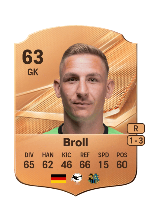 Kevin Broll