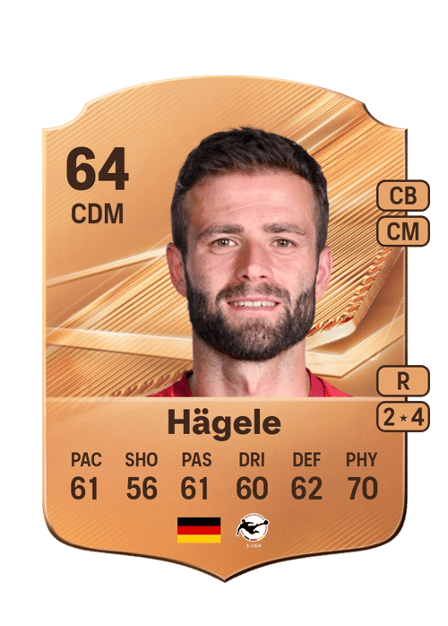 Daniel Hägele
