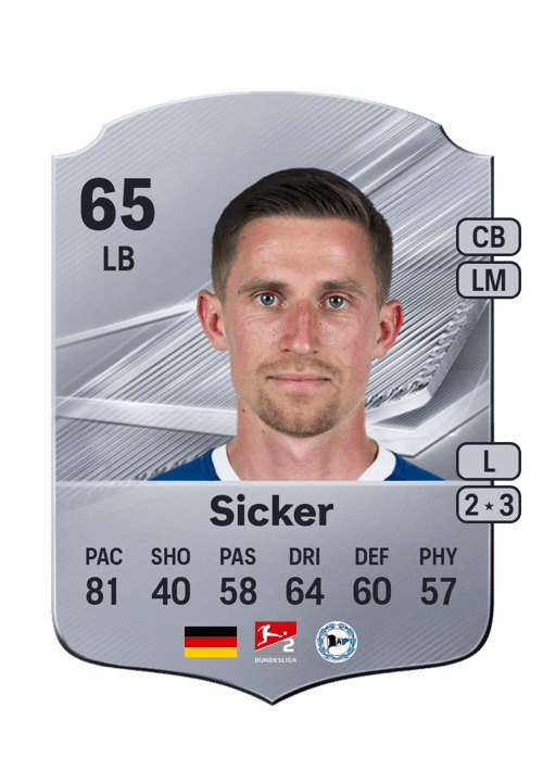 Arne Sicker
