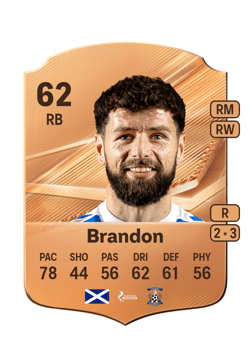 Jamie Brandon