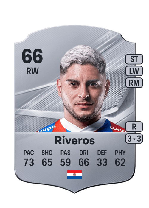 Luis Riveros