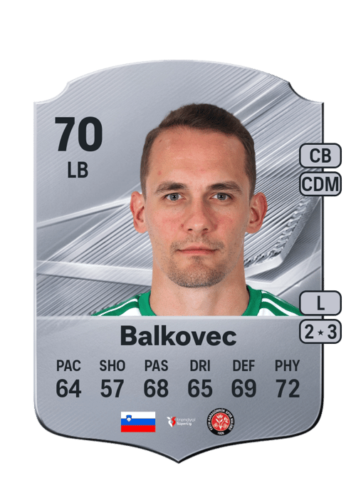 Jure Balkovec