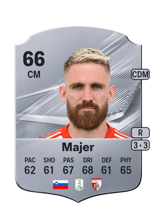 Žan Majer