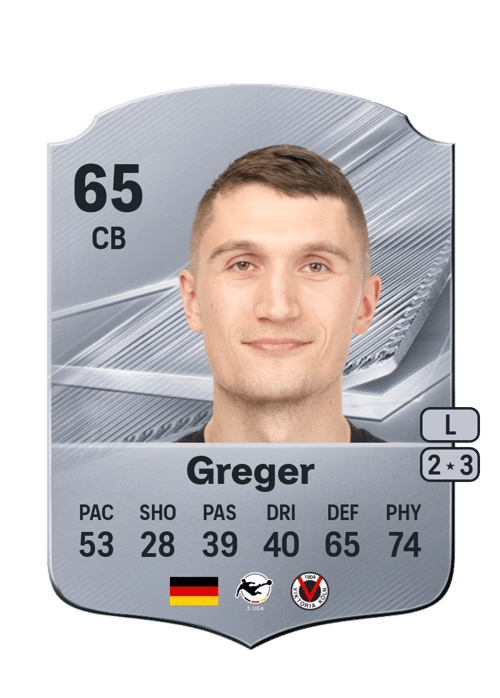Christoph Greger