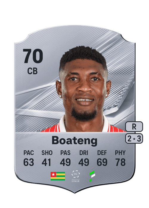 Kennedy Boateng