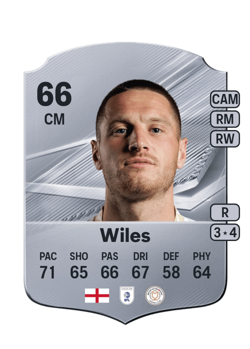 Ben Wiles