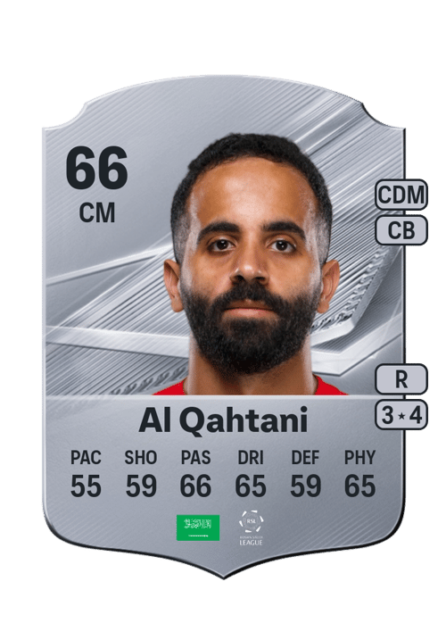 Hussain Al Qahtani