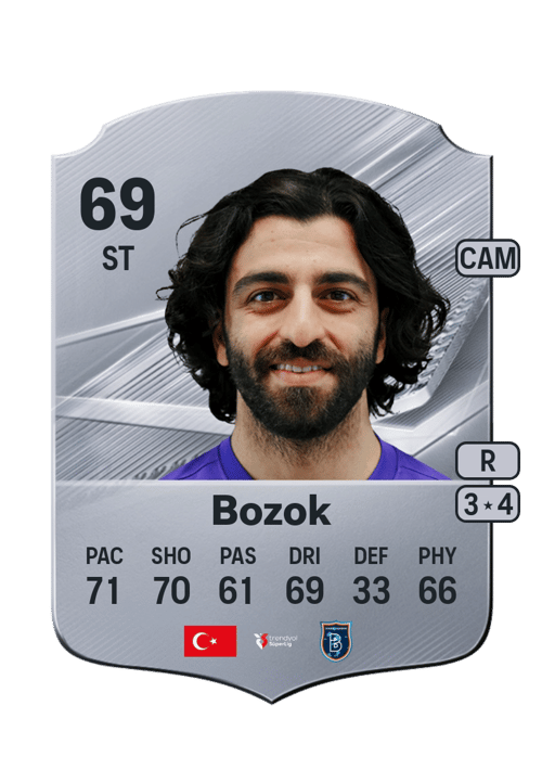 Umut Bozok