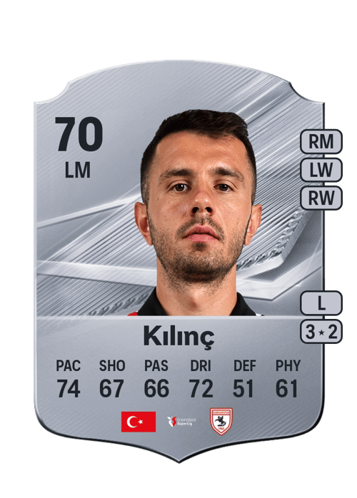 Emre Kılınç