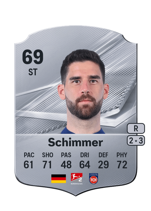 Stefan Schimmer