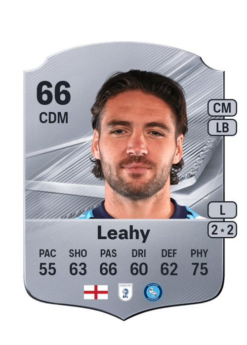 Luke Leahy