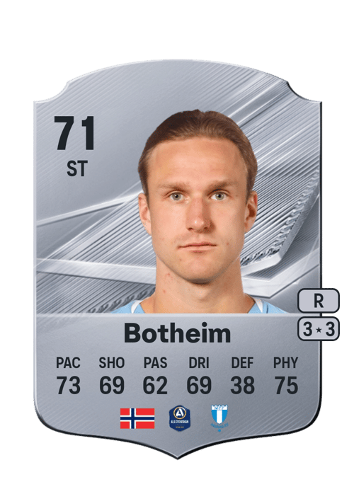 Erik Botheim