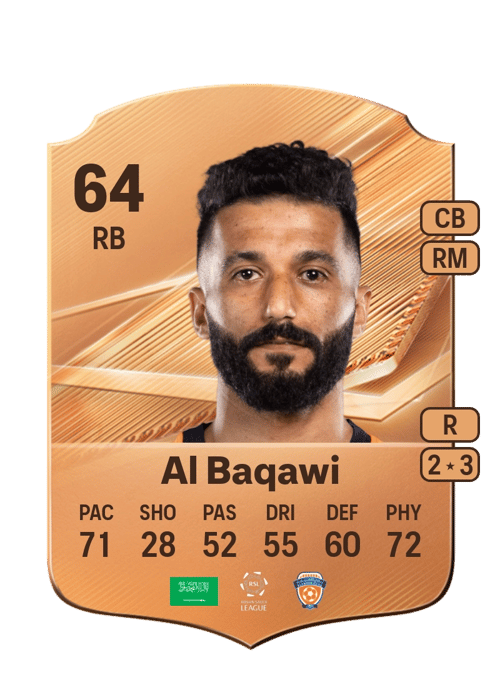 Mohammed Al Baqawi