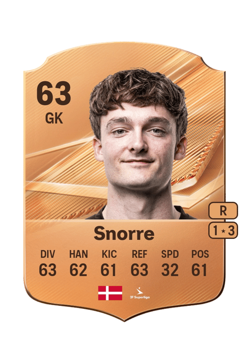 Oskar Snorre