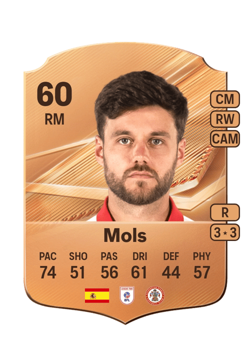 Stefan Mols