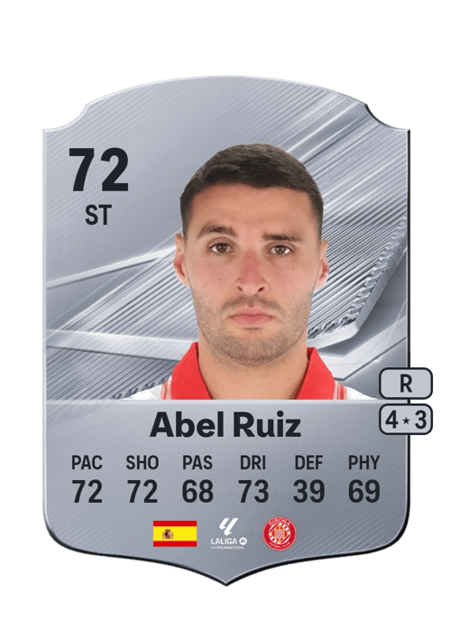 Abel Ruiz