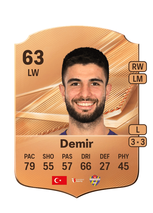 Mete Kaan Demir