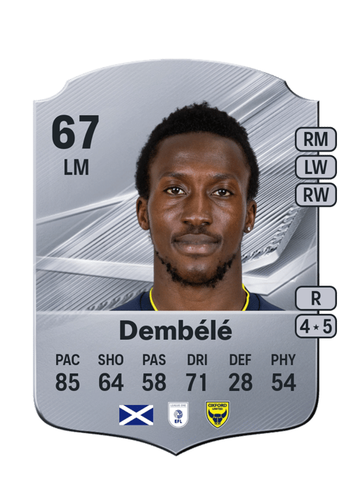 Siriki Dembélé