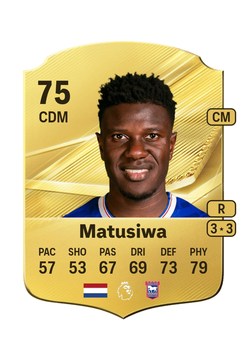 Azor Matusiwa