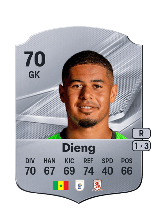Seny Dieng