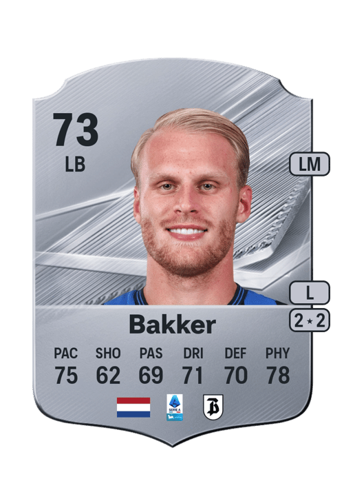 Mitchel Bakker