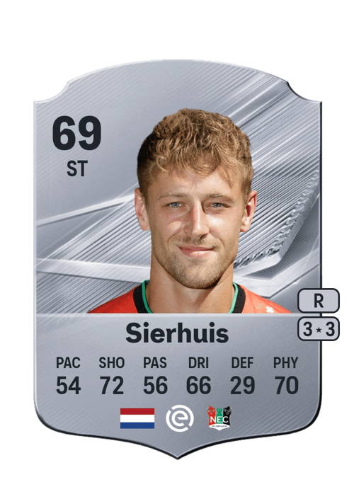 Kaj Sierhuis