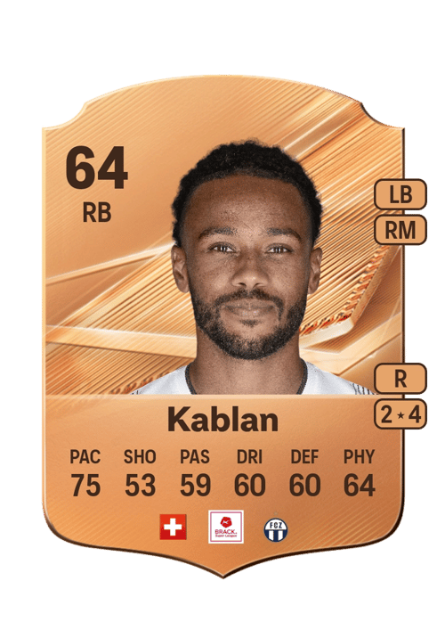 Chris Kablan