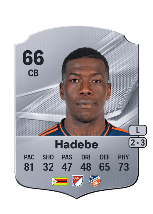 Teenage Hadebe