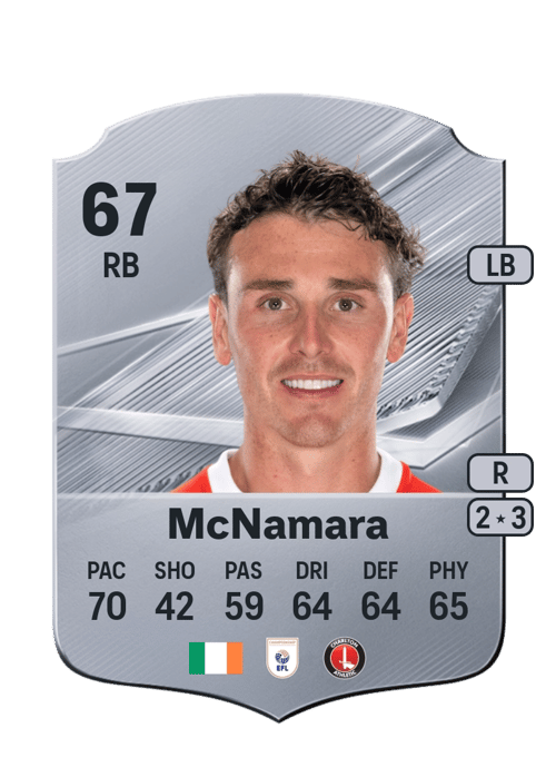 Danny McNamara