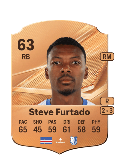 Steve Furtado